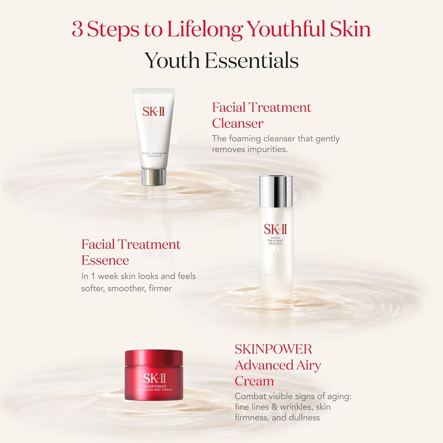 SK-II Youth Essentials Skin Care Set - Includes Facial Cleanser, Facial Essence & SKINPOWER Face Cream - Anti Aging Skin Care Set to Reduce Fine Lines & Improve Uneven Texture (3 Count)