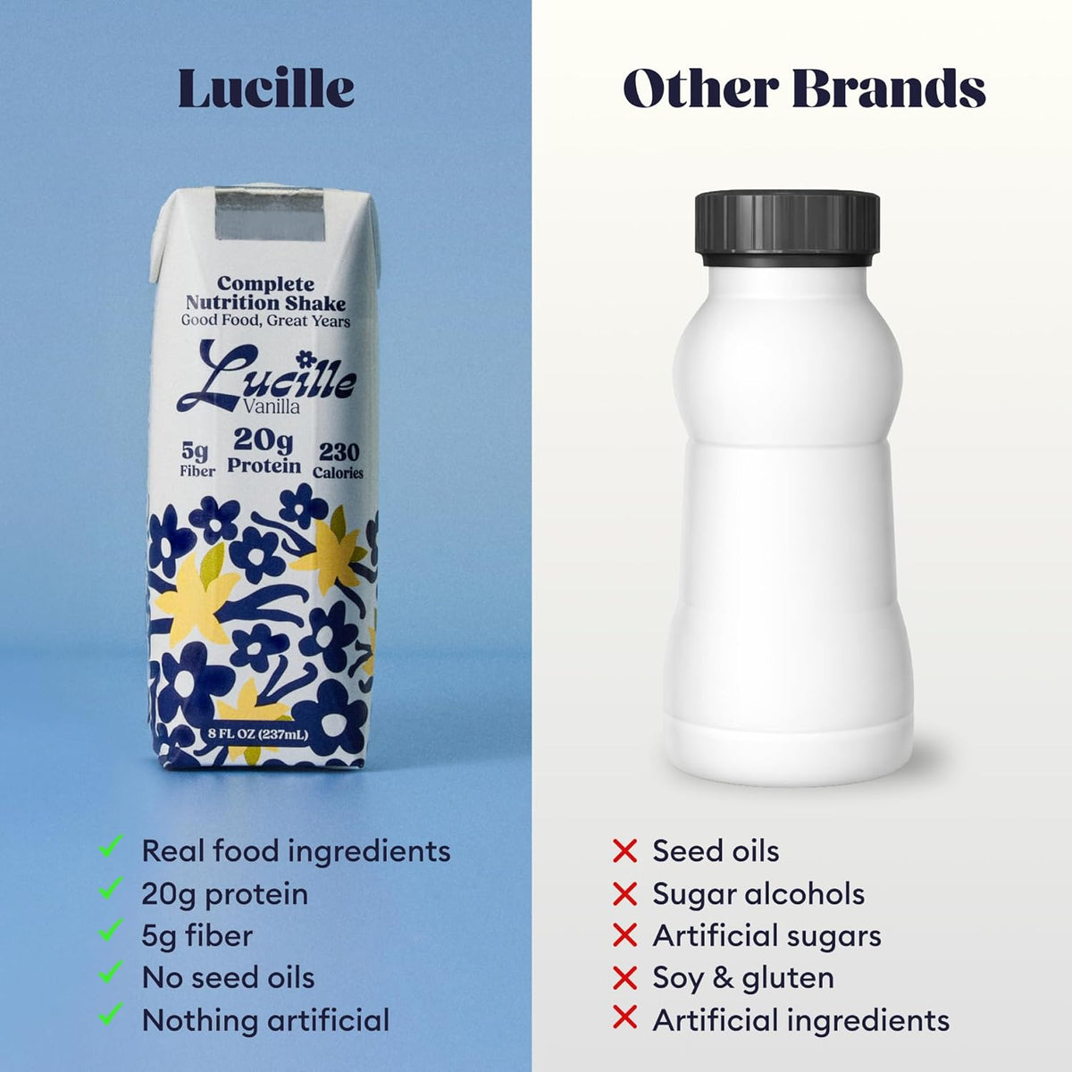 Lucille Meal Replacement Shake for Adults, Vanilla, 8 oz, 12 Pk