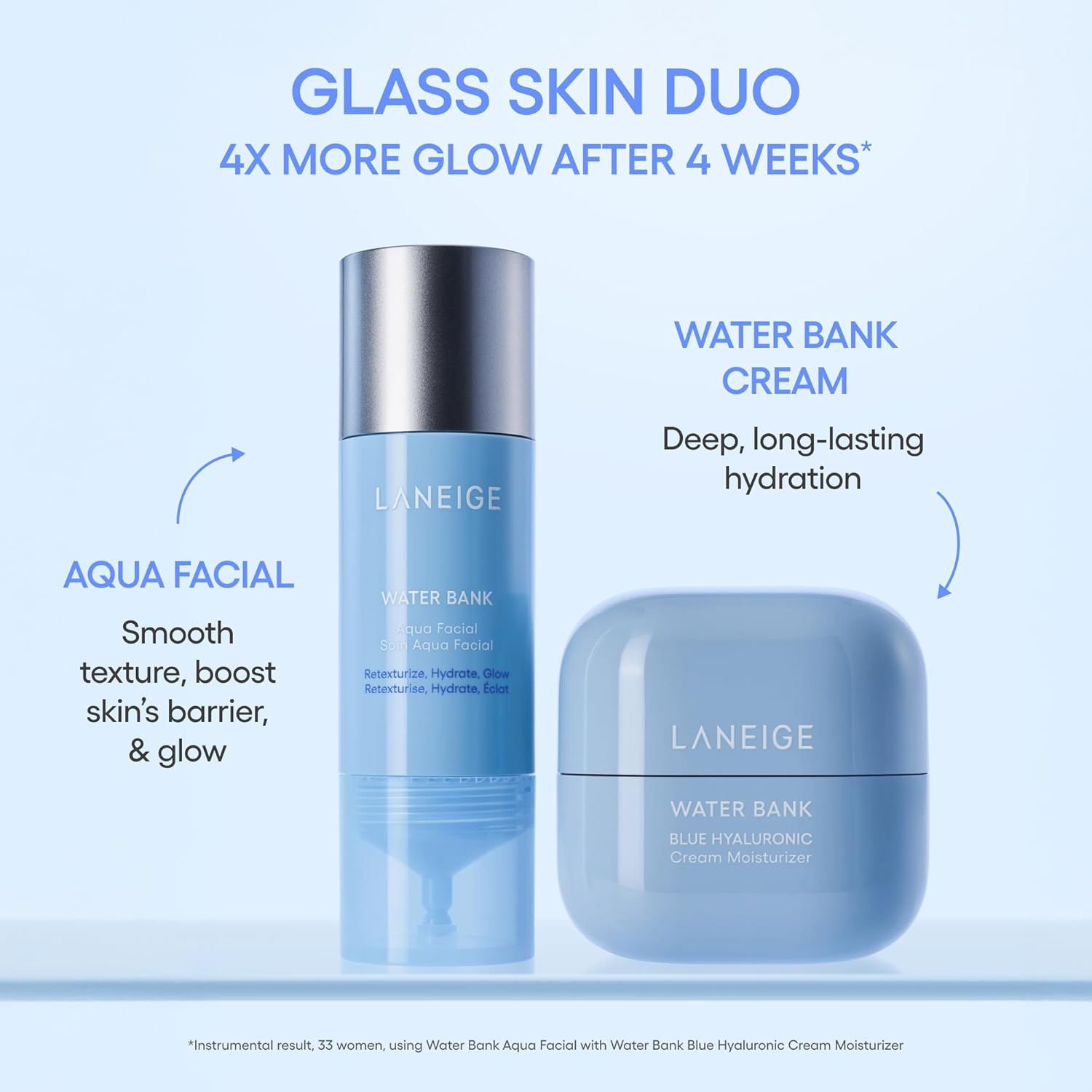 LANEIGE Water Bank Aqua Facial Serum | K-Beauty Exfoliating & Hydrating Serum | AHA BHA PHA Gentle Exfoliation| Hyaluronic Acid & Ceramide Glow Boost | Smooth, Soft, Radiant Skin