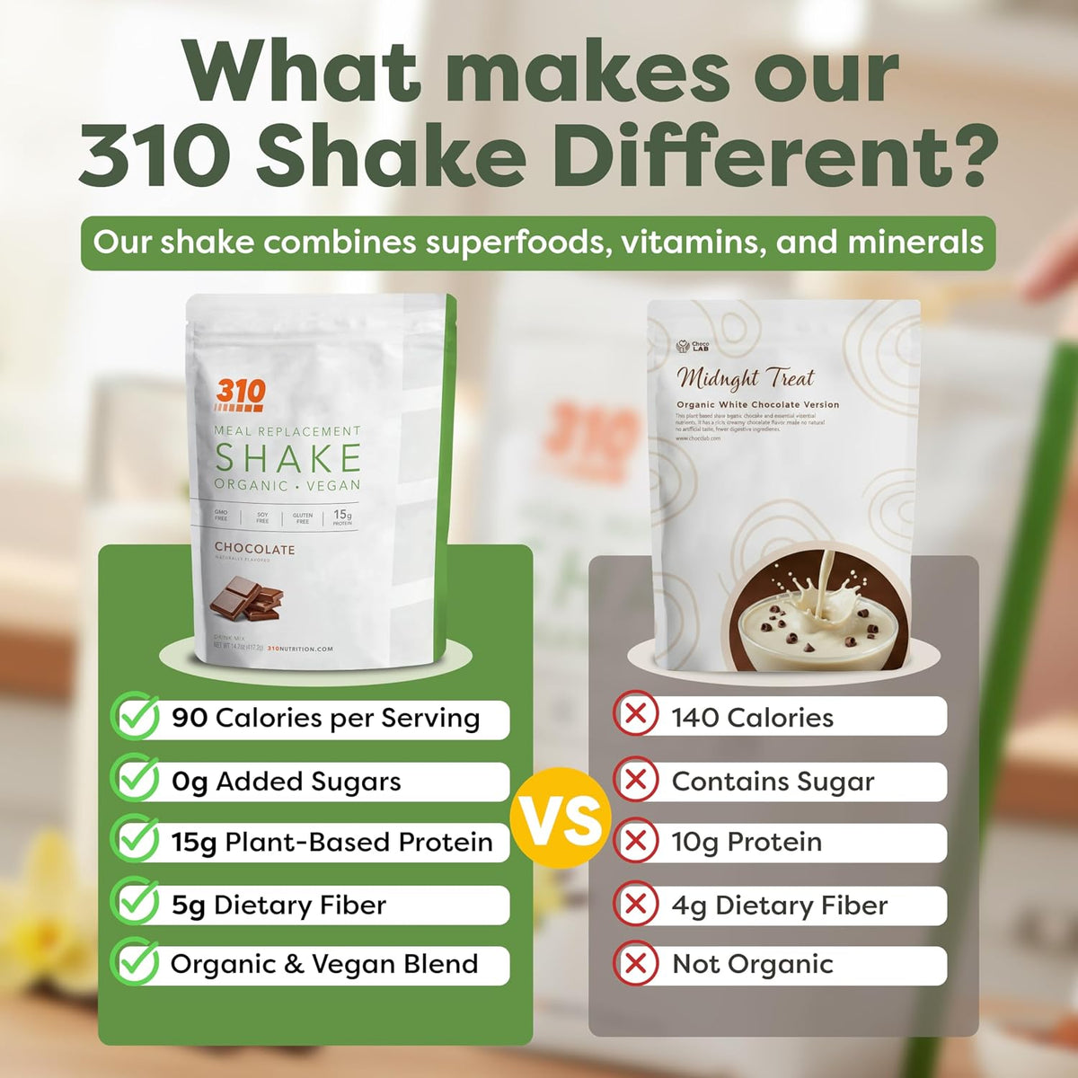 310 Nutrition Organic All-In-One Meal Replacement Shake Powder - Chocolate